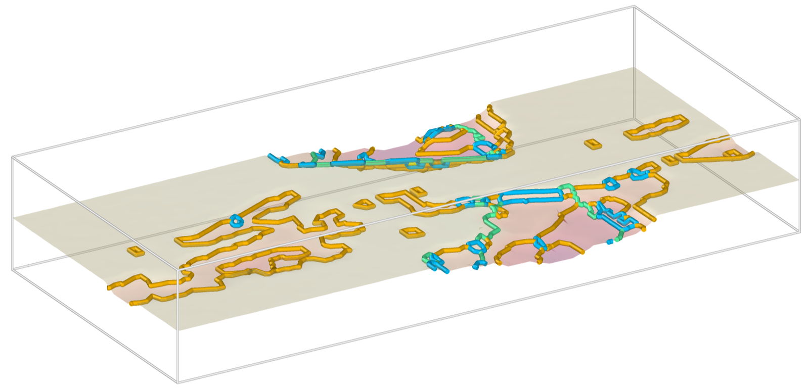 Interfacial Line Defect Analysis (ILDA)