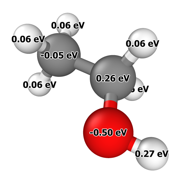 ../../../_images/add_text_labels_format1.png