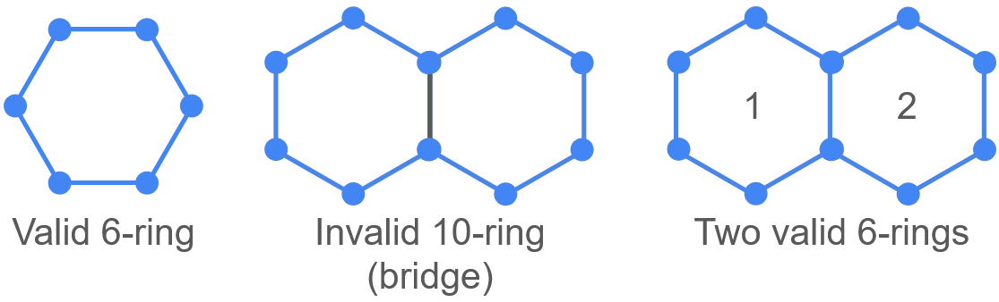 ../../../_images/find_rings_schematic.png