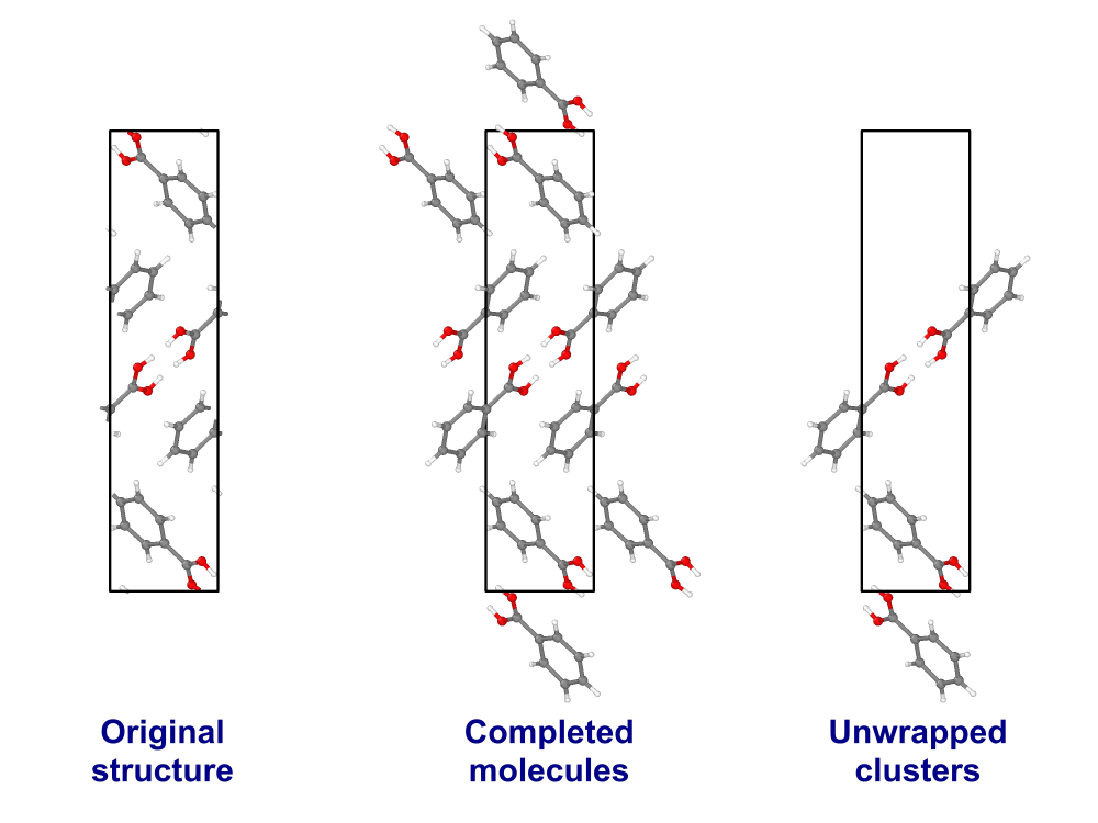../../../_images/molecular_crystal_unwrapped.png