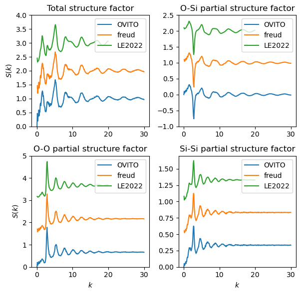 ../../../_images/structure_factor_method-comparison.png