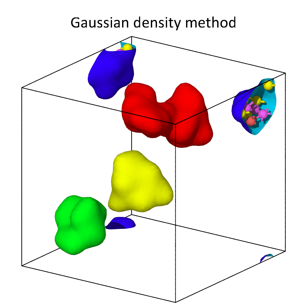 ../../../_images/construct_surface_mesh_molecules_sample_gaussian_density.png