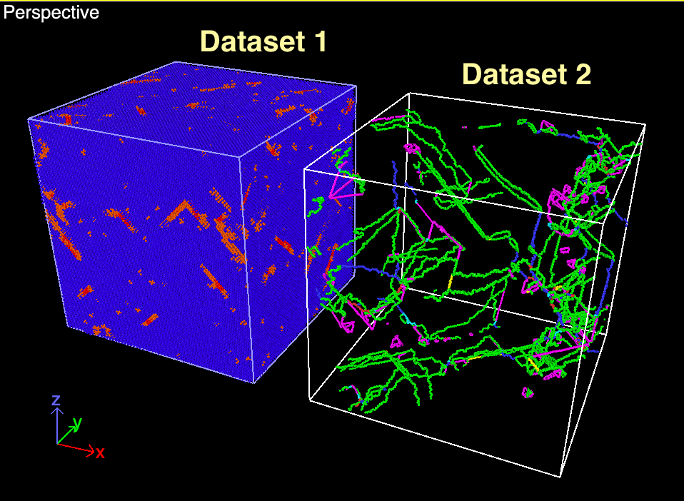 ../_images/datasets_side_by_side.png