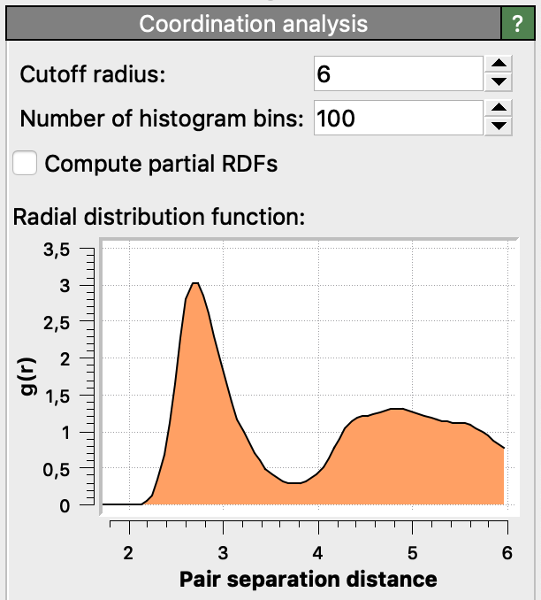 ../../../_images/coordination_analysis_panel.png