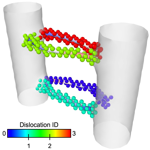 _images/dislocation_analysis_core_atoms_marked.png