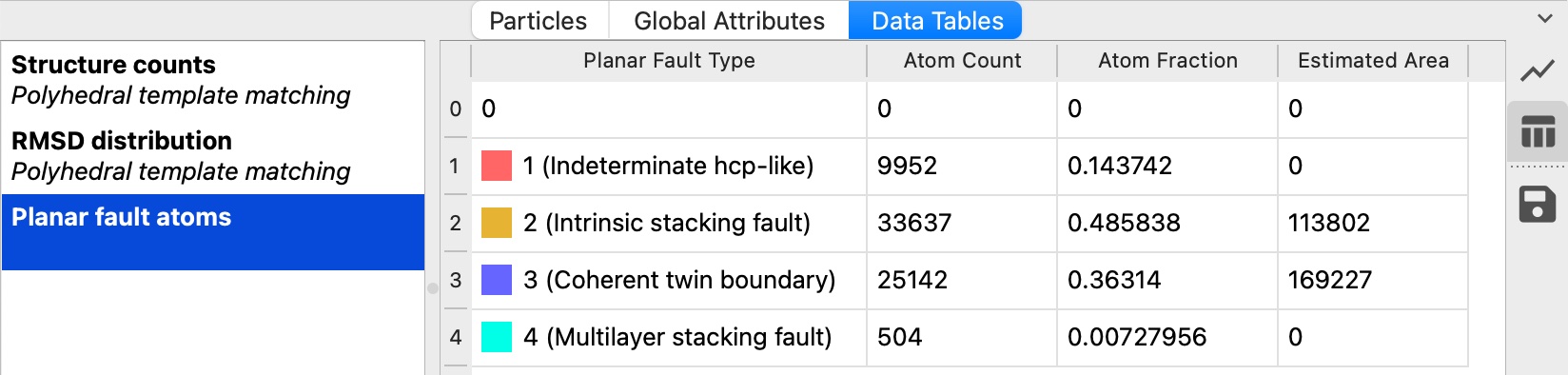 ../../../_images/identify_fcc_planar_defects_table.jpg