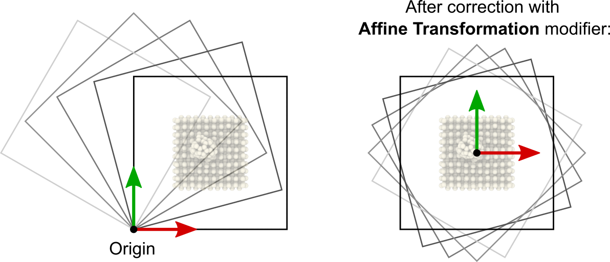 ../_images/pivot_point_illustration.png
