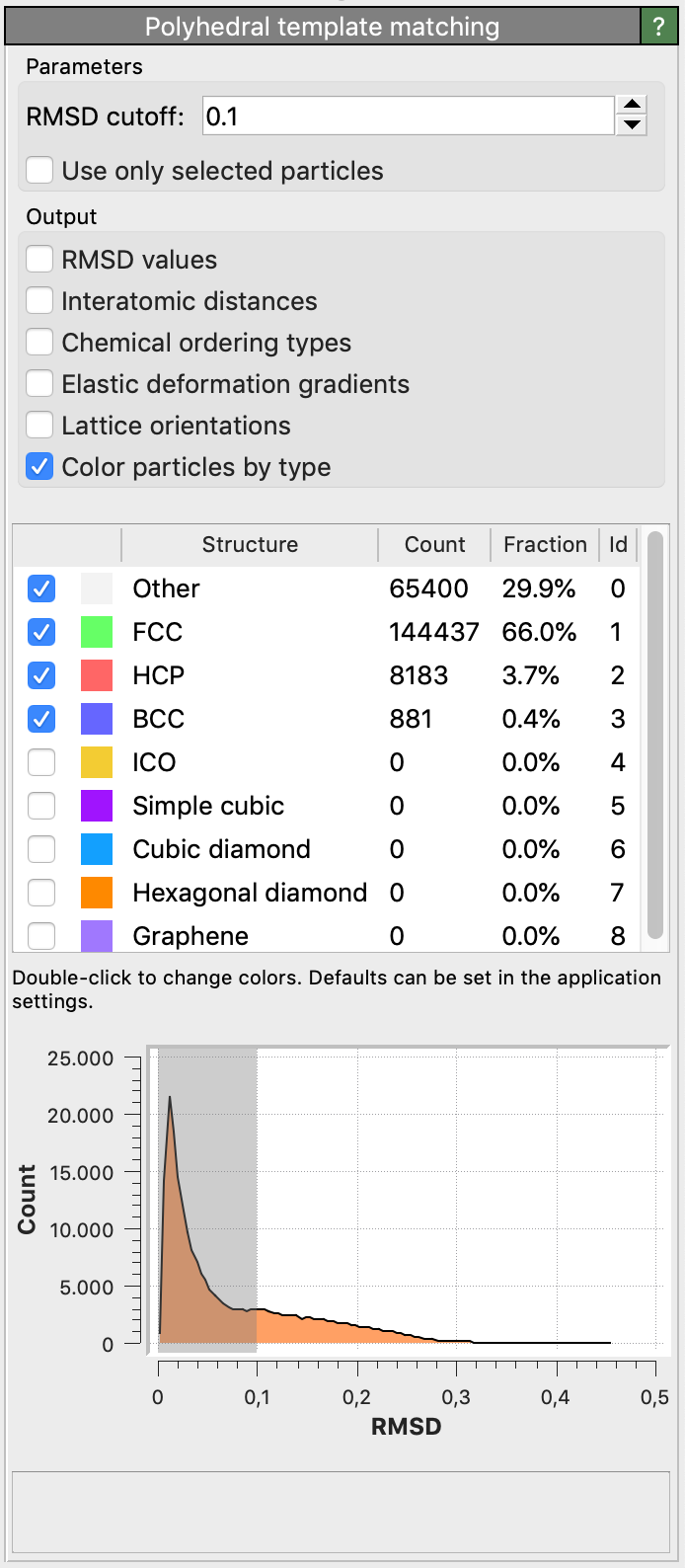 ../../../_images/polyhedral_template_matching_panel.png
