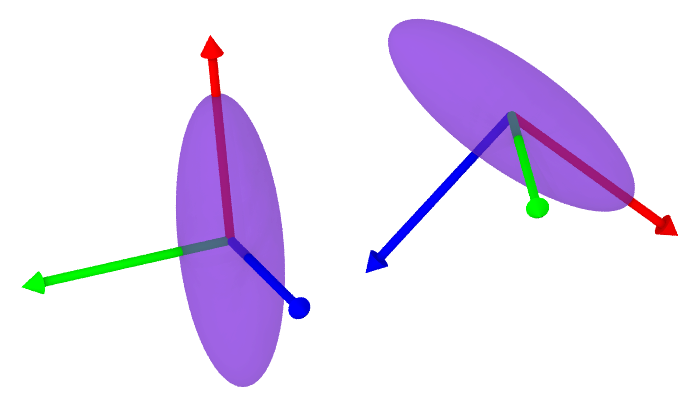 _images/vectors_ellipsoids_example.png