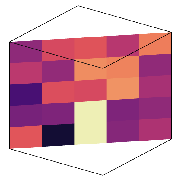 _images/volumetric_grid_slice_discrete.png