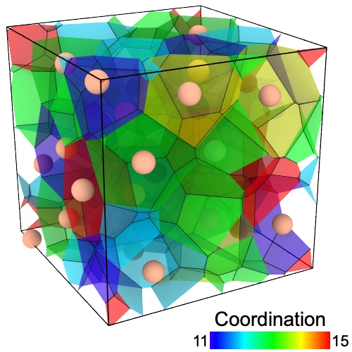 ../../../_images/voronoi_analysis_example1.jpg