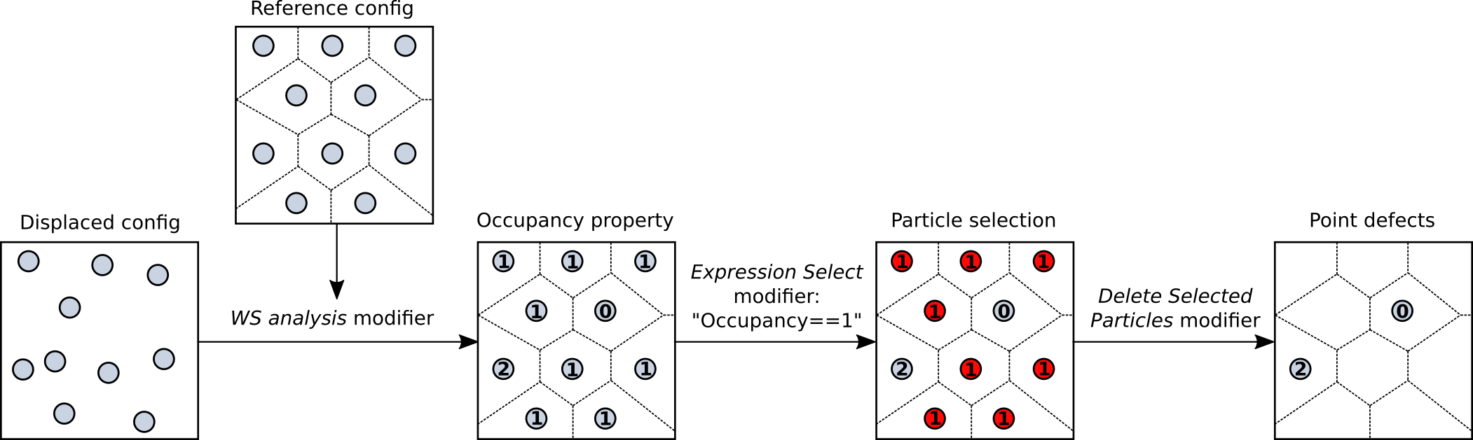 ../../../_images/wigner_seitz_pipeline_example.png