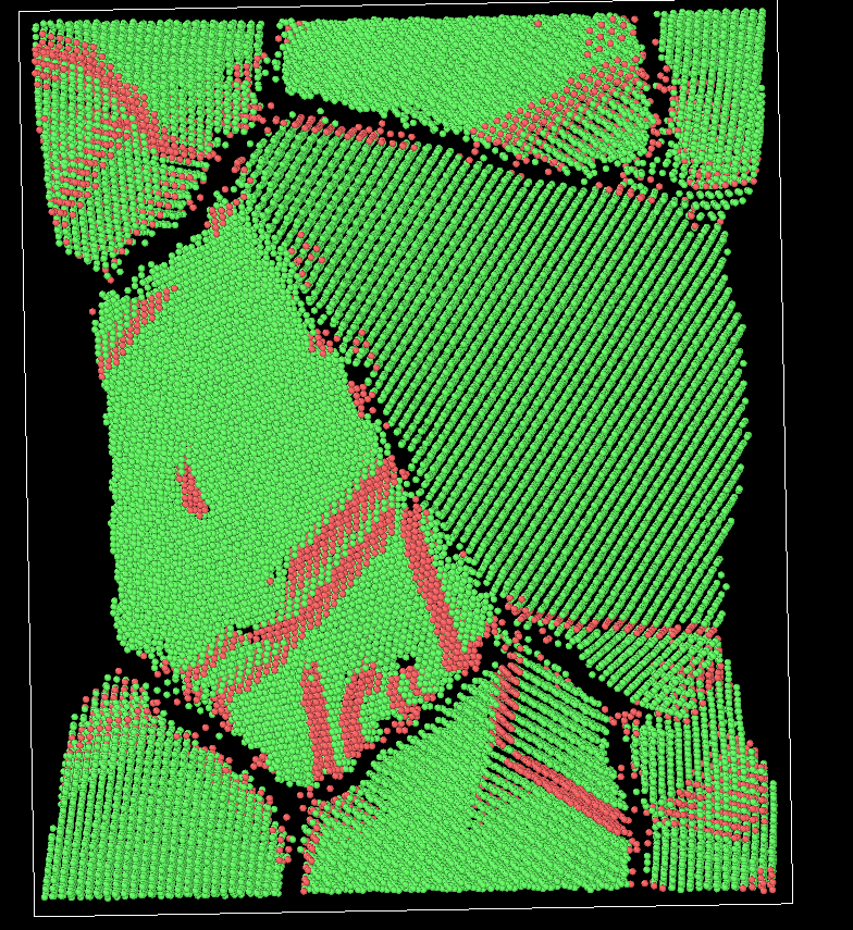 Ovito Visualization Help Forum Ovito Open Visualization Tool